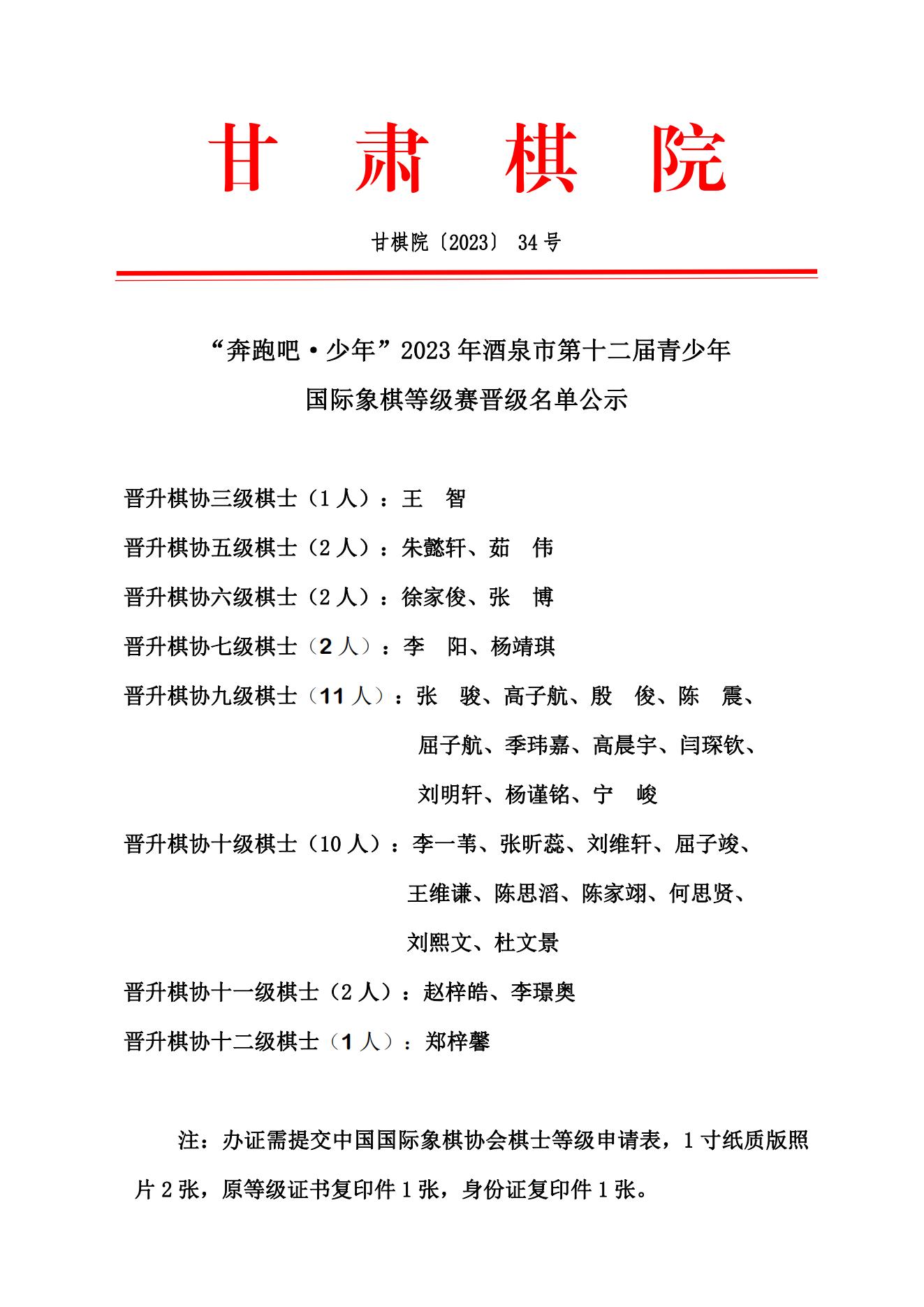 34 酒泉國(guó)際象棋公示名單_00.jpg