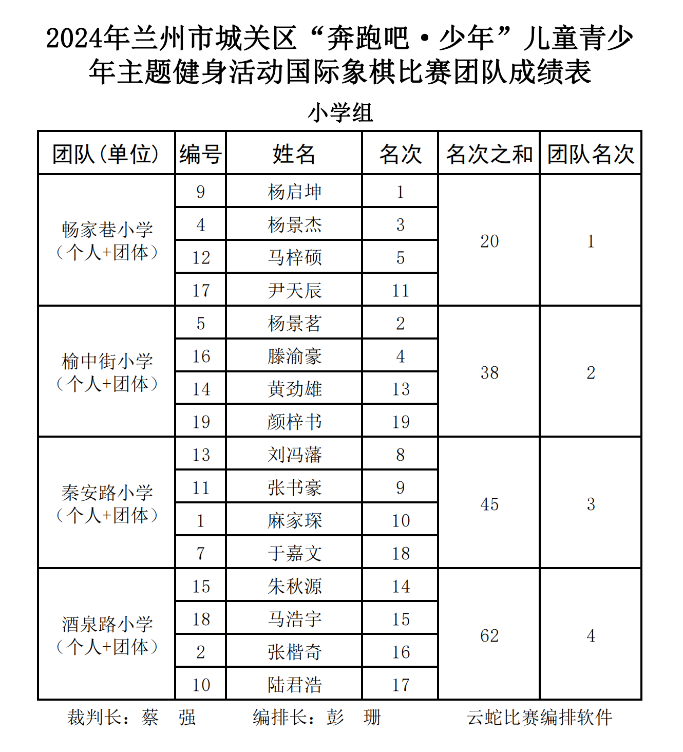 國(guó)際象棋(團隊)_00.png