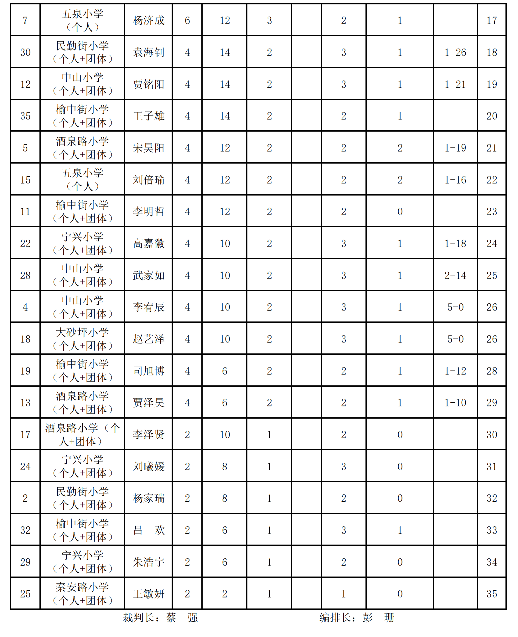 象棋(個(gè)人(rén))_01.png