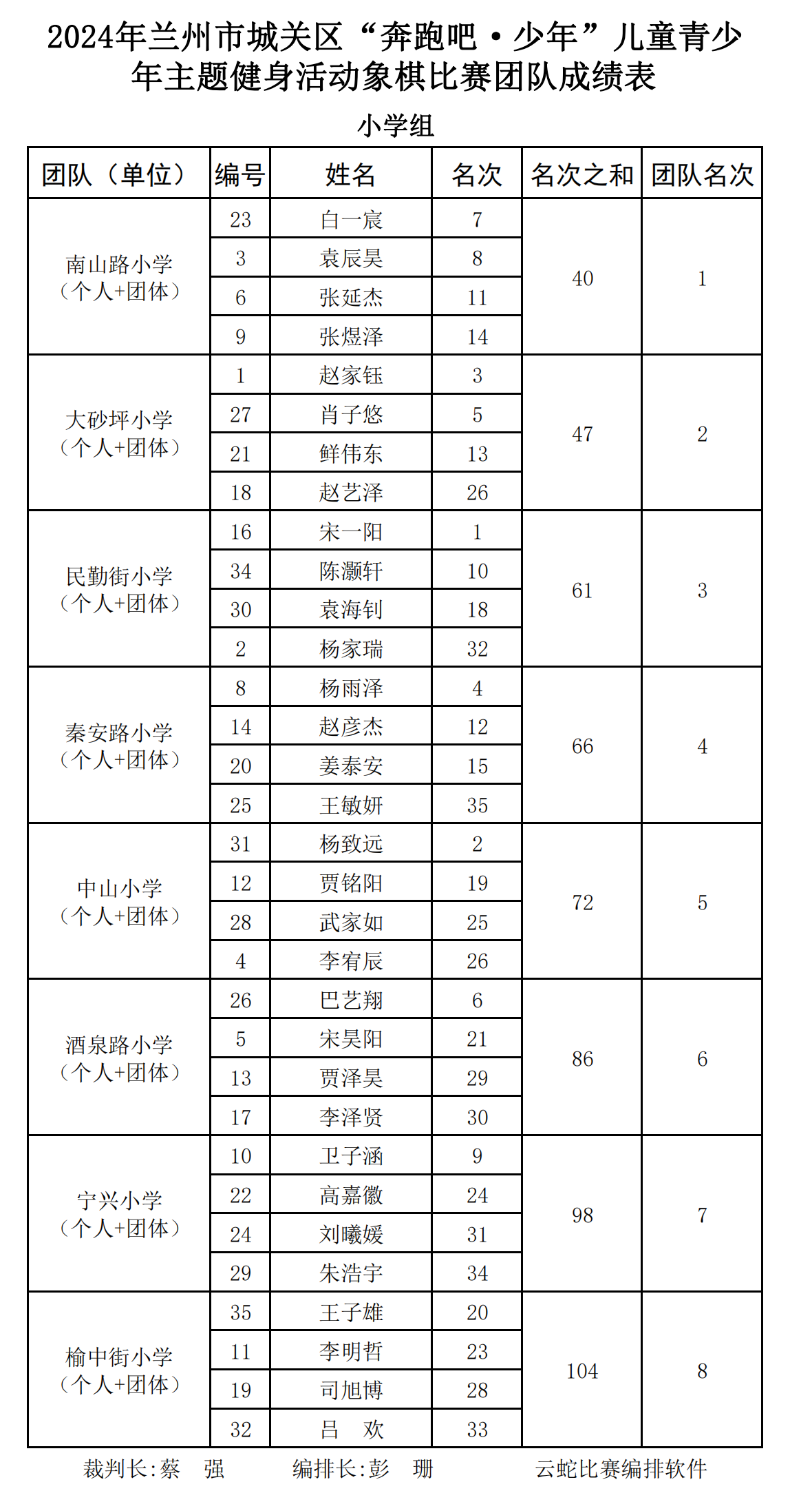 象棋(團隊)_00.png